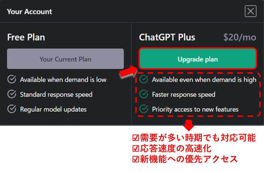 ChatGPT Plusの加入方法2