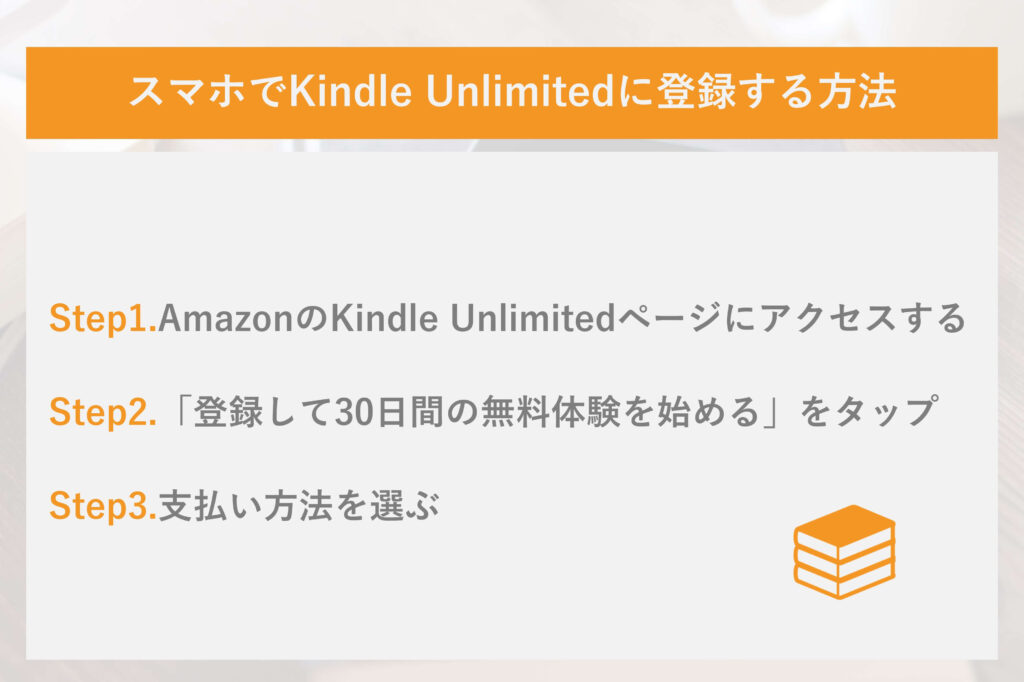 スマホでKindle Unlimitedに登録する方法